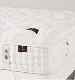 Kluft Mattress Photo