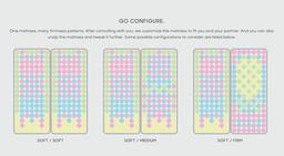 Reverie - Go Configure Mattress Photo
