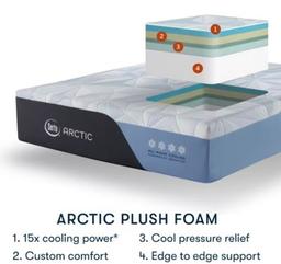 Serta Arctic Plush Mattress Photo