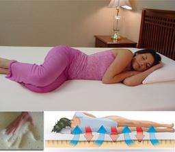 Tempflow Mattress Photo