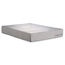American Signature Miracle Foam Invigorate II picture