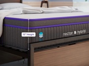 Nectar Premier Hybrid (2022-2024) picture