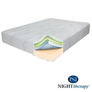 Night Therapy Pressure Relief Euro Top picture