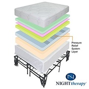 Night Therapy Therapeutic Pressure Relief picture