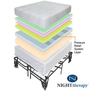 Night Therapy Pressure Relief picture
