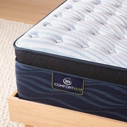 Serta iComfortECO Quilted Hybrid Q20GL Plush Pillow Top picture