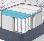 Serta Perfect Sleeper Elite 800 Extra Firm picture