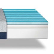 Serta  X3 Firm picture