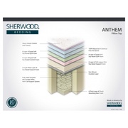 Sherwood Anthem Pillowtop picture