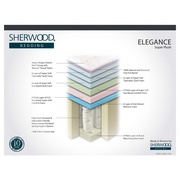 Sherwood Elegance Super Plush picture