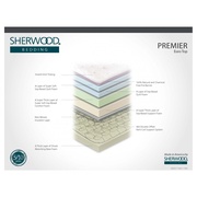 Sherwood Premier Euro Top picture
