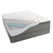 Simmons BeautySleep Anderson Cay Luxury Firm Pillowtop picture