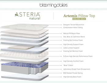 Asteria Artemis Pillow Top