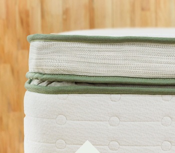 Avocado Green Box Top