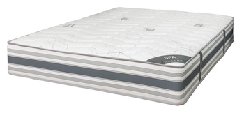 Mattress Industries