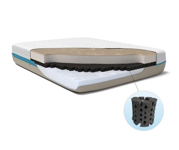 Dream Bed Lux LX640 Medium Plush