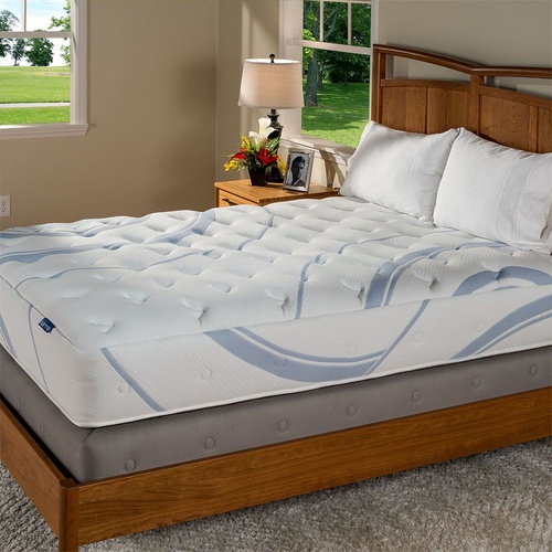 PranaSleep Karma Sky Super Plush