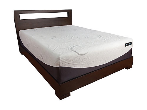 Sealy Posturepedic Hybrid Series Majesty Ultra Plush