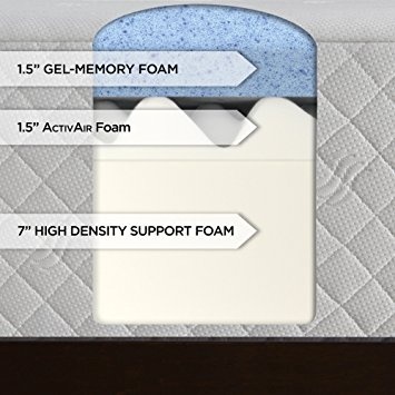 Serta 10" Gel Memory Foam