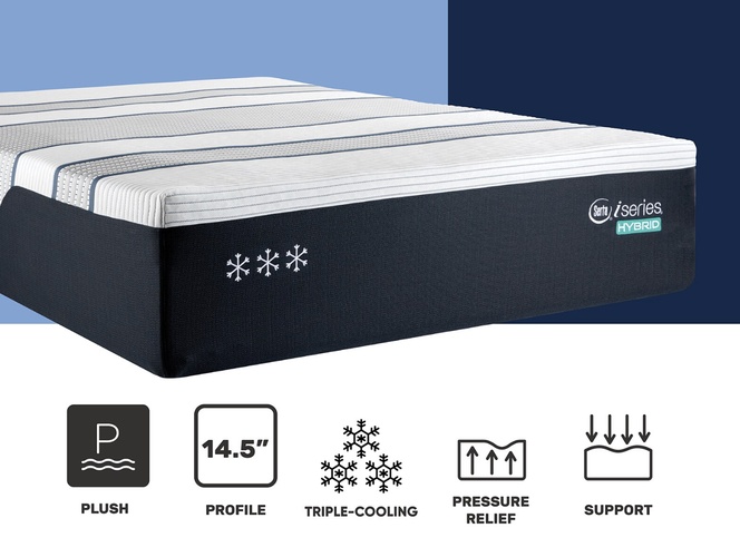 Serta iSeries Hybrid 4000 Plush