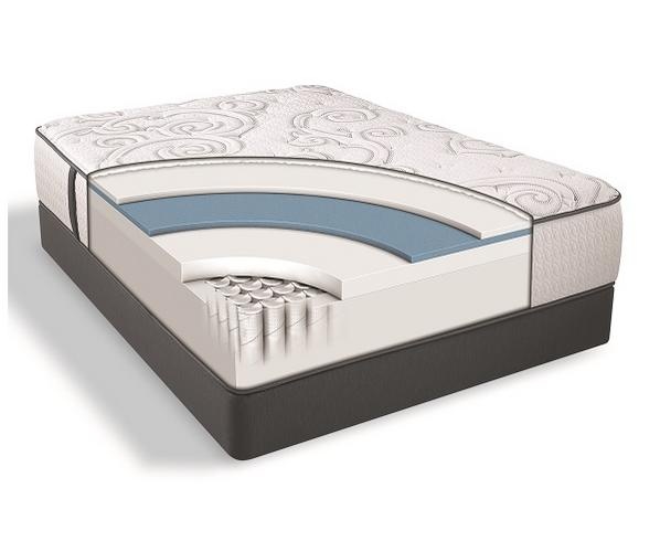 Serta  Lynbrook Plush