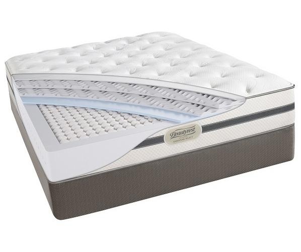 Simmons Beautyrest Recharge Signature Select Hartfield Luxury Firm