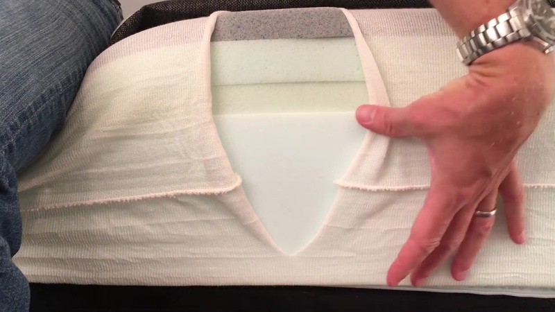 Bear Mattress Layers