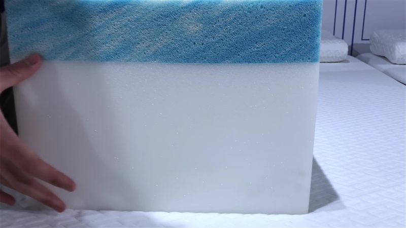 BedInABox Standard Layers