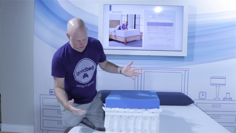 BedInABox Dual Hybrid Layers