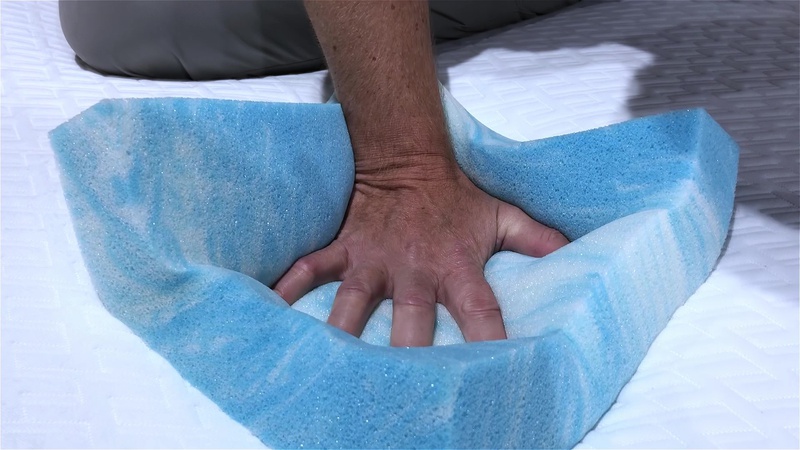 BedInABox Gel Memory Foam