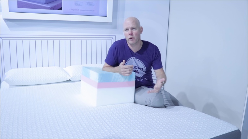 BedInABox Tranquillium Layers