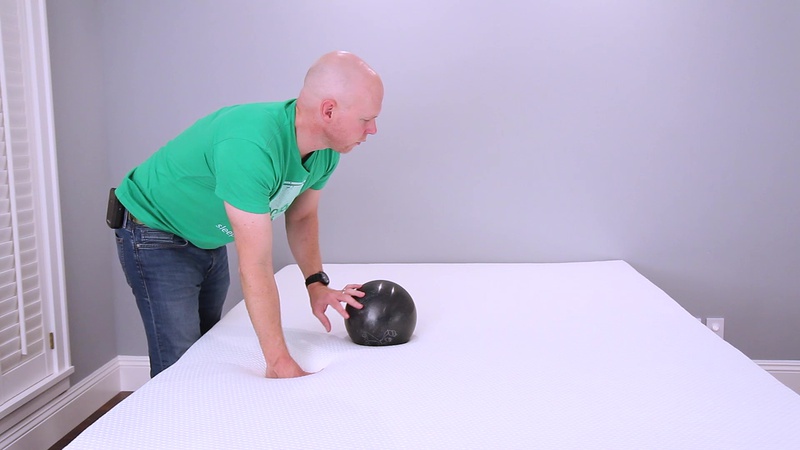 Luxi One Mattress Cushioning Depth