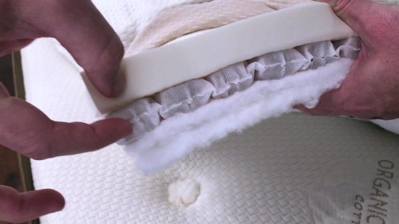 Real Bed Topper Layers