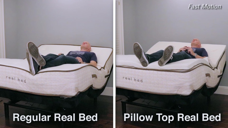 Real Bed on Adjustable Base