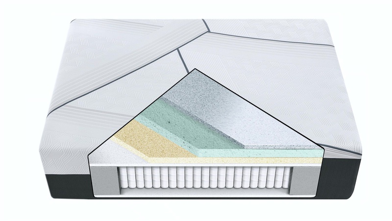 Serta iComfort Hybrid