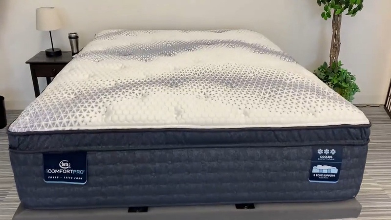 Serta iComfortPro Buckingham Plush Pillow Top Review | GoodBed