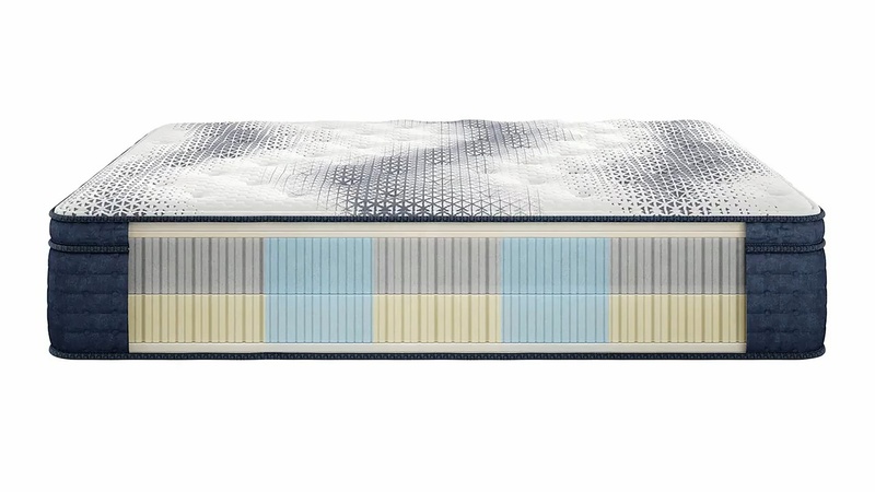 SertaTradition PillowSoft 1Top6.8 シングル Serta iComfortPro Buckingham Plush Pillow Top Review | GoodBed