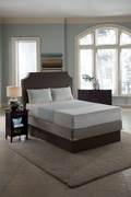 Carolina Mattress Guild Latex Flex SLE picture