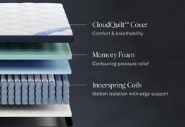 DreamCloud Luxe Hybrid picture