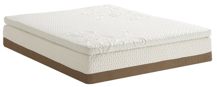 Serta iComfort Wellbeing Refined picture