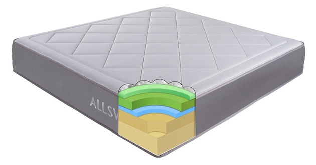 Allswell Luxe Classic