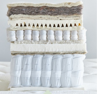 Avocado Organic Luxury Plush Pillowtop