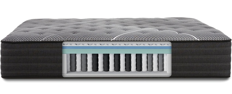 Beautyrest Black B-Class Plush