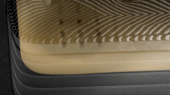 Beautyrest Black C-Class