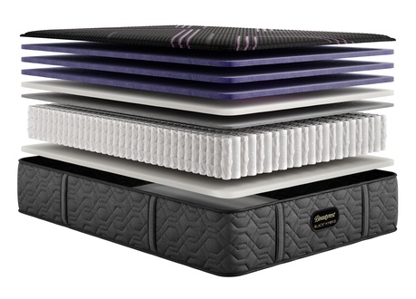 Beautyrest Black Hybrid Series 2 Plush