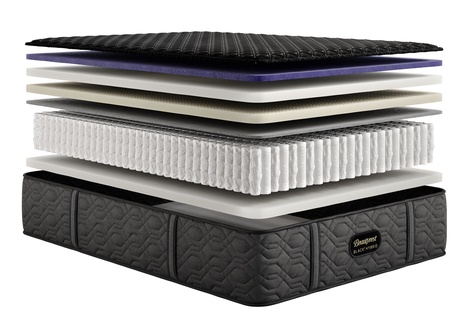 Beautyrest Black Hybrid Series 3 Plush
