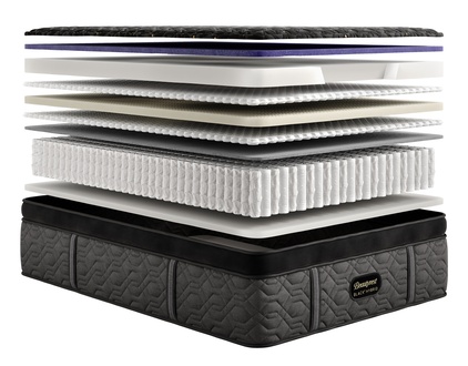 Beautyrest Black Hybrid Series 4 Firm Apex Top