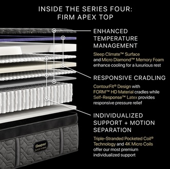 Beautyrest Black Hybrid Series 4 Firm Apex Top