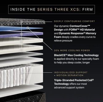 Beautyrest Black Hybrid XCS Series 3 Firm