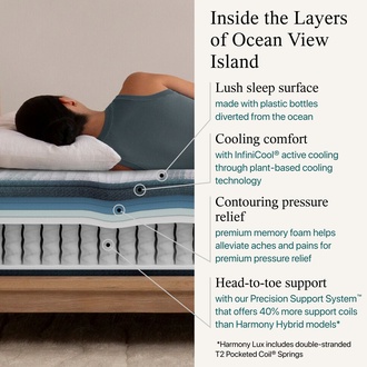 Beautyrest Harmony Lux Hybrid Ocean View Island Firm
